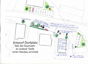 Zeichenstunde Dorfgestaltung Hernstein